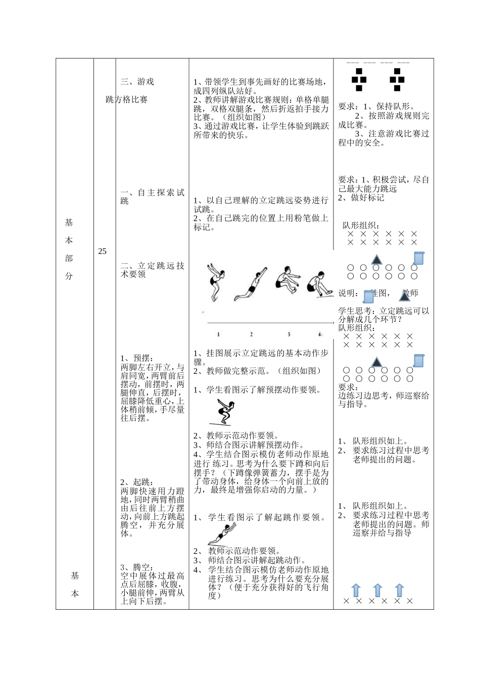 小学体育《立定跳远》教学设计_第2页