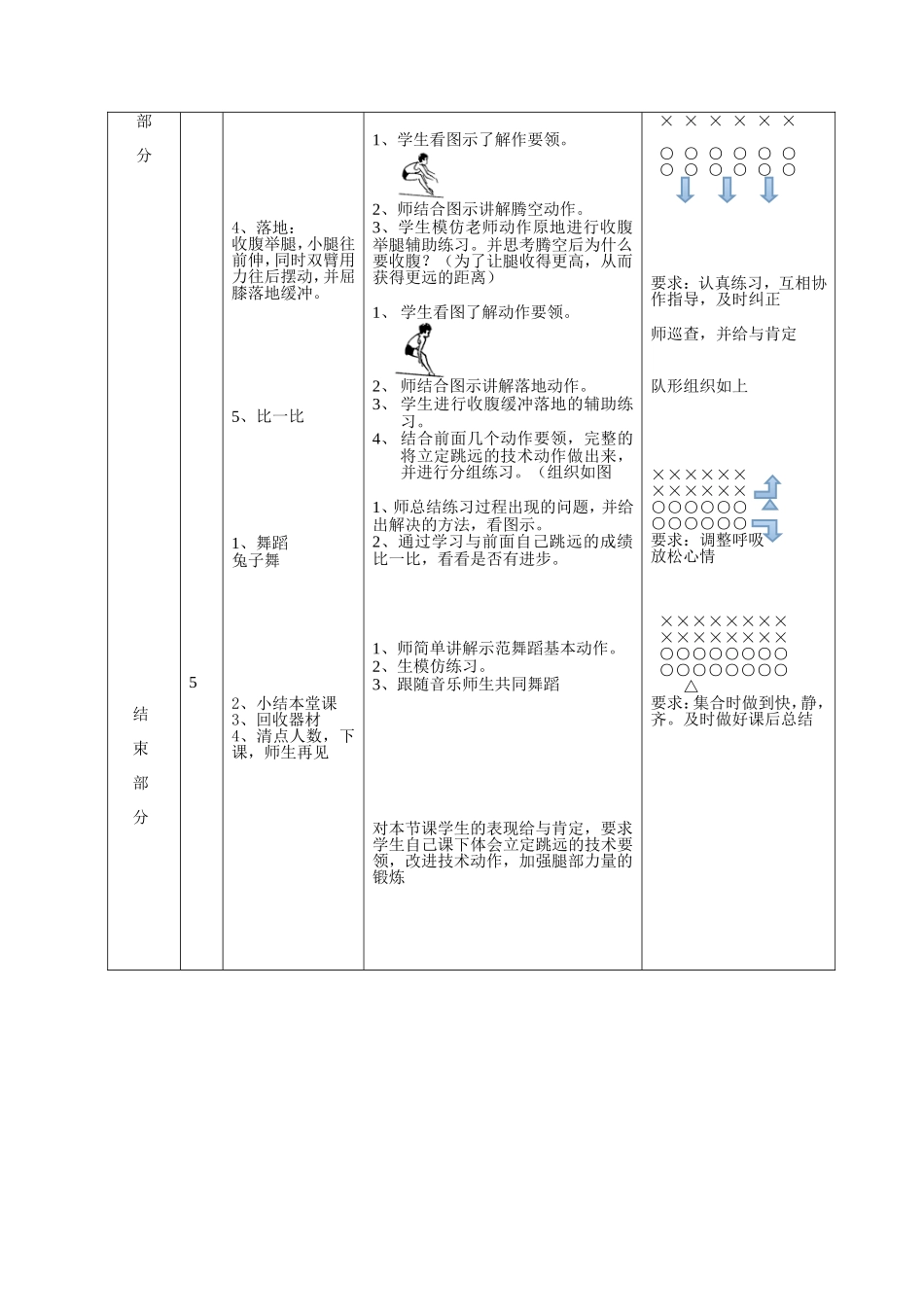 小学体育《立定跳远》教学设计_第3页