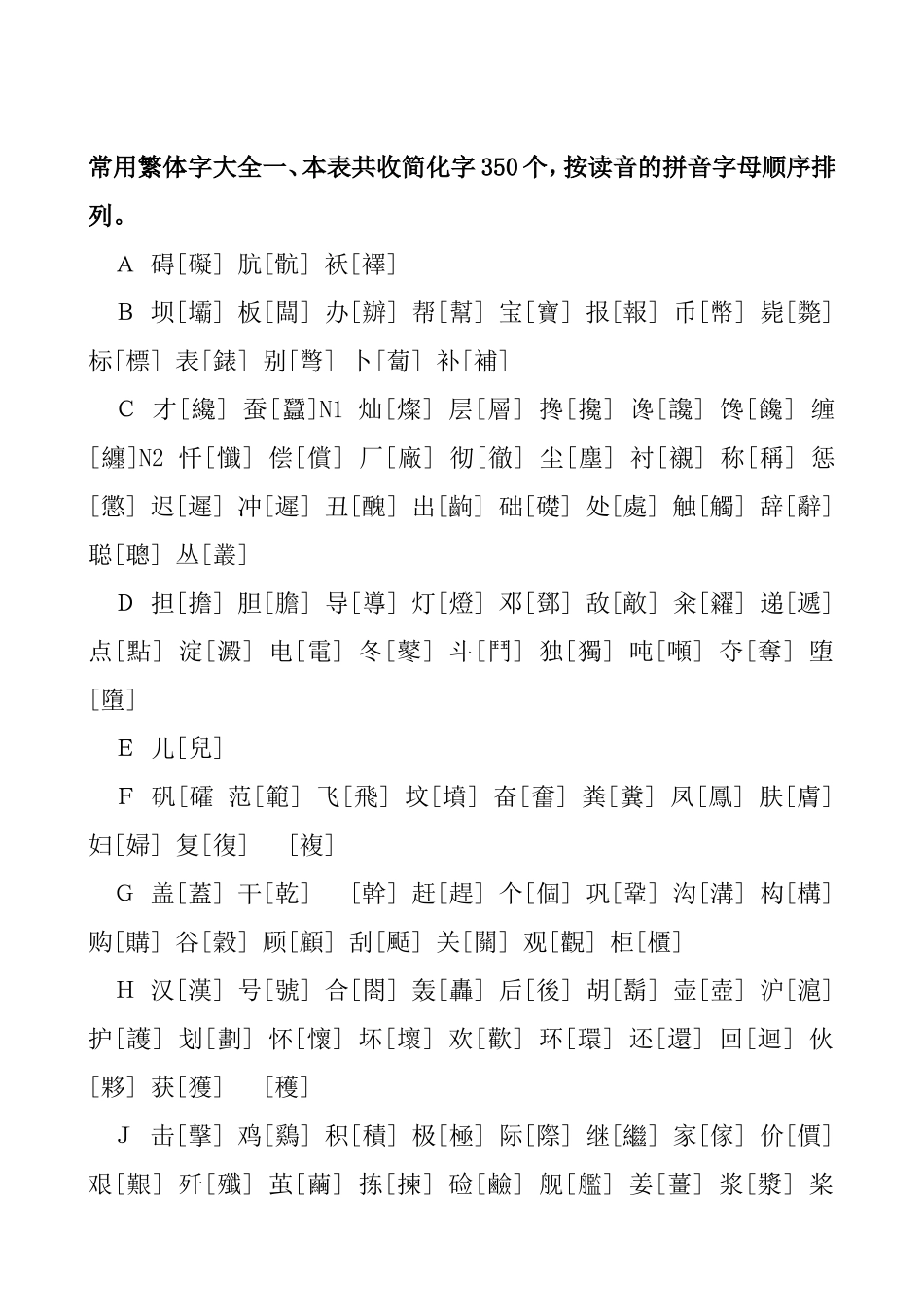 中国繁体字大全总表.txt_第2页