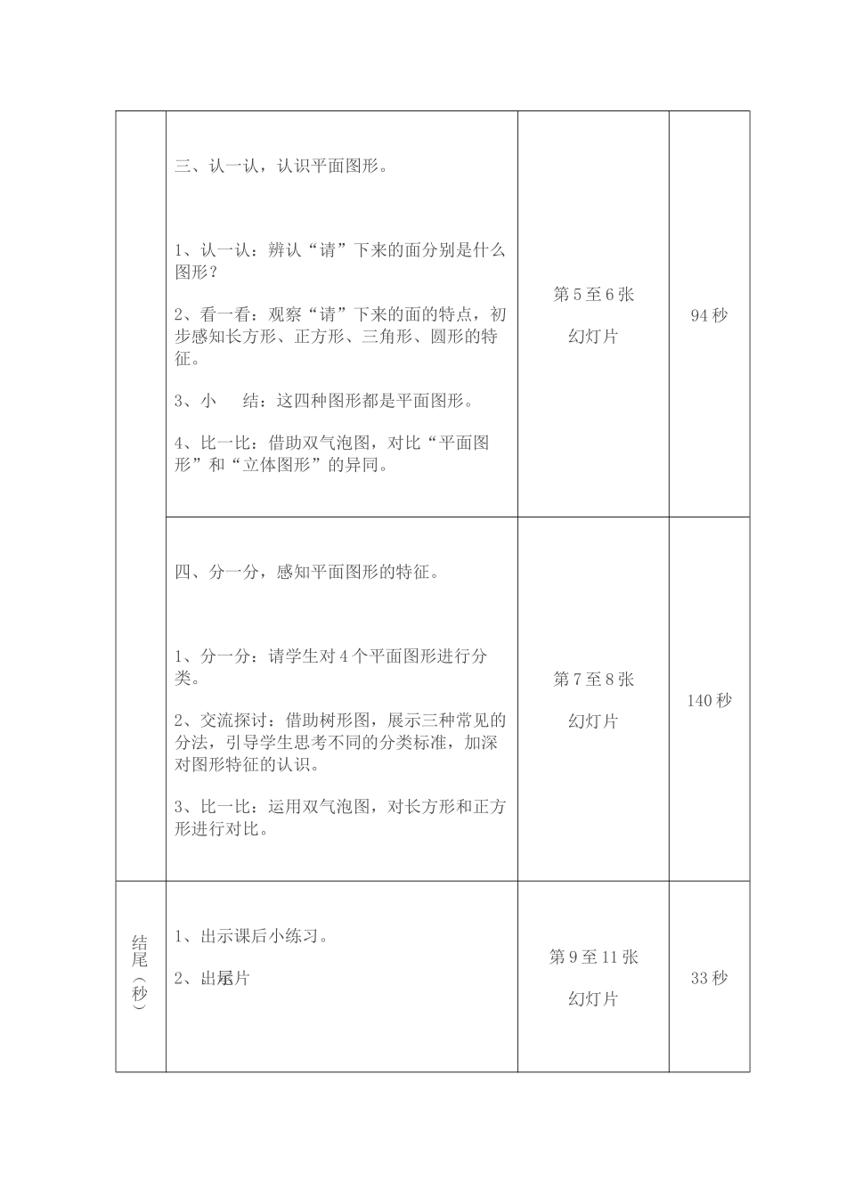 小学数学微课教学设计_第3页