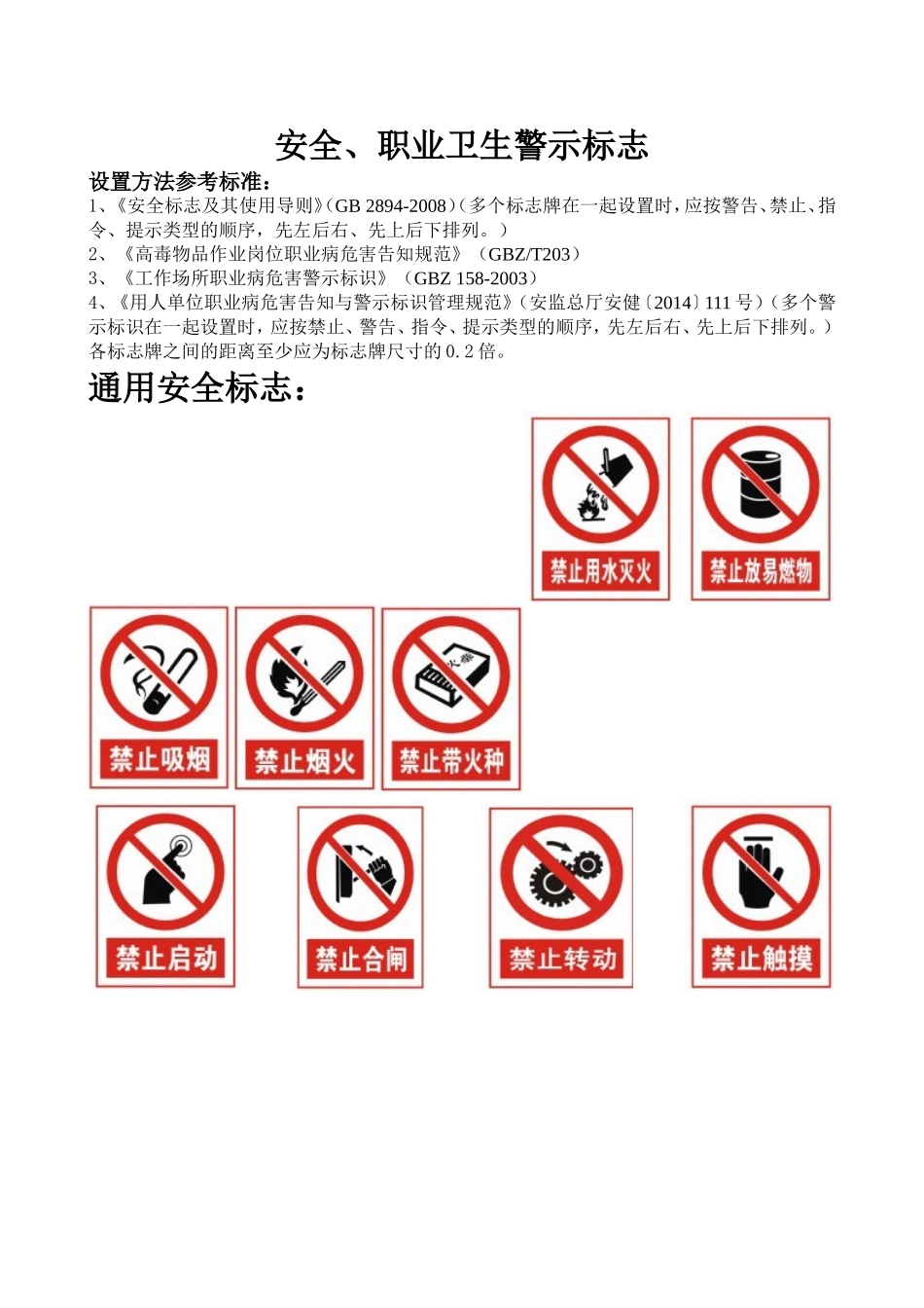 最新整理安全警示标志、职业危害警示标识大全及设置方法_第1页