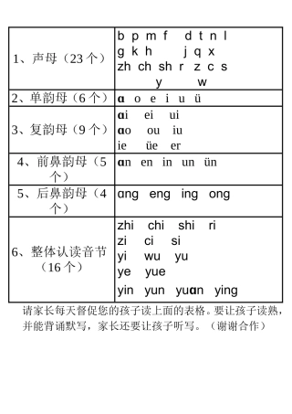 一年级拼音字母表