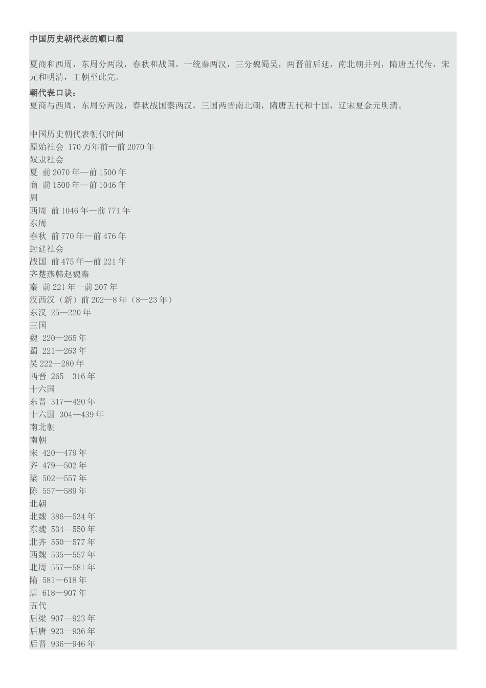 中国历史朝代表的顺口溜-(2)_第1页