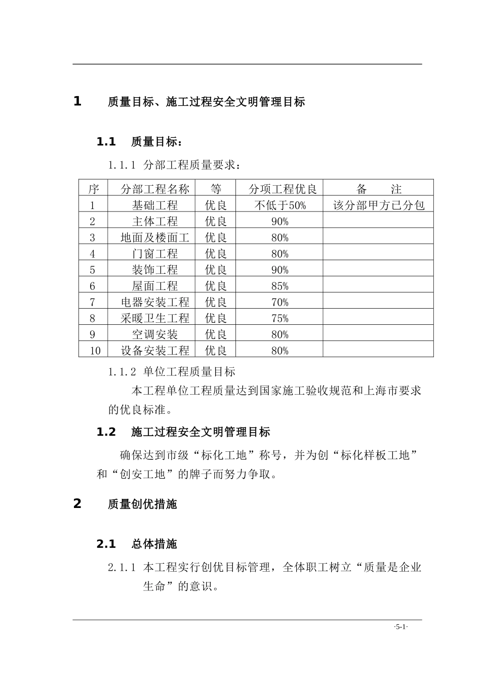 质量控制措施与创优措施_第2页