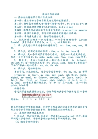 英语自然拼读法及自然拼读练习表(修订版)3
