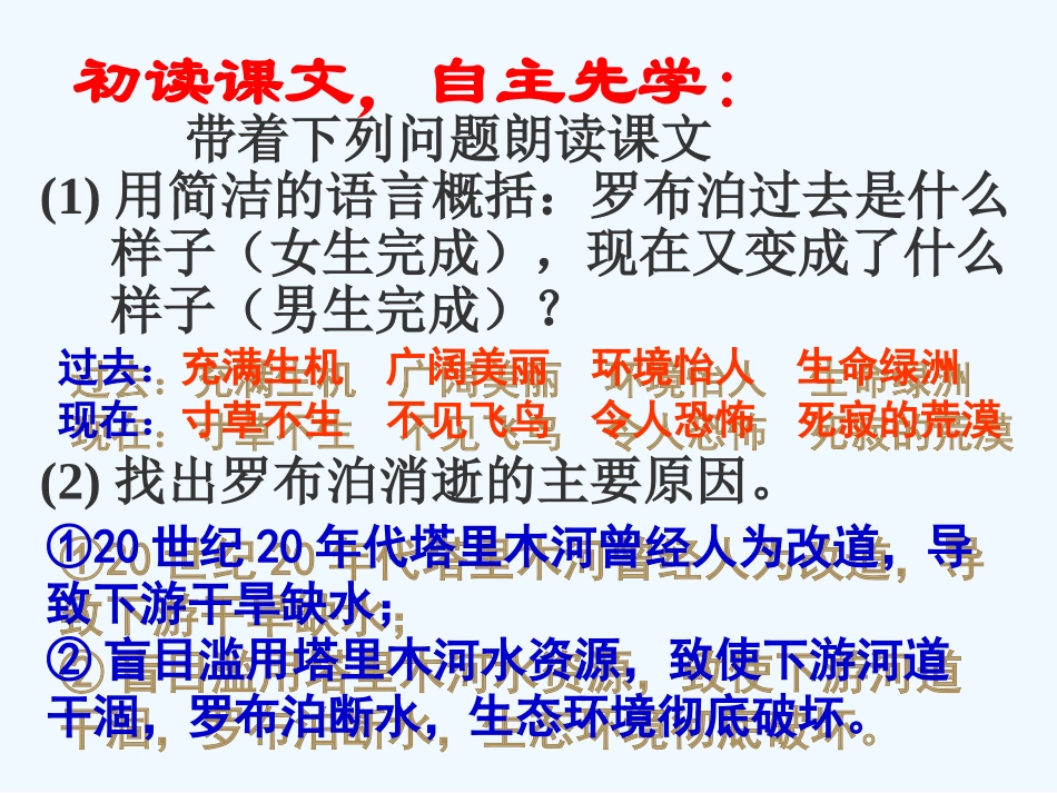 七年级语文上册 第20课《罗布泊，消逝的仙湖》课件 鲁教版_第3页