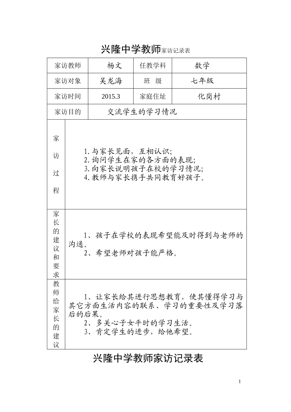 兴隆中学家访记录表七年级_第1页