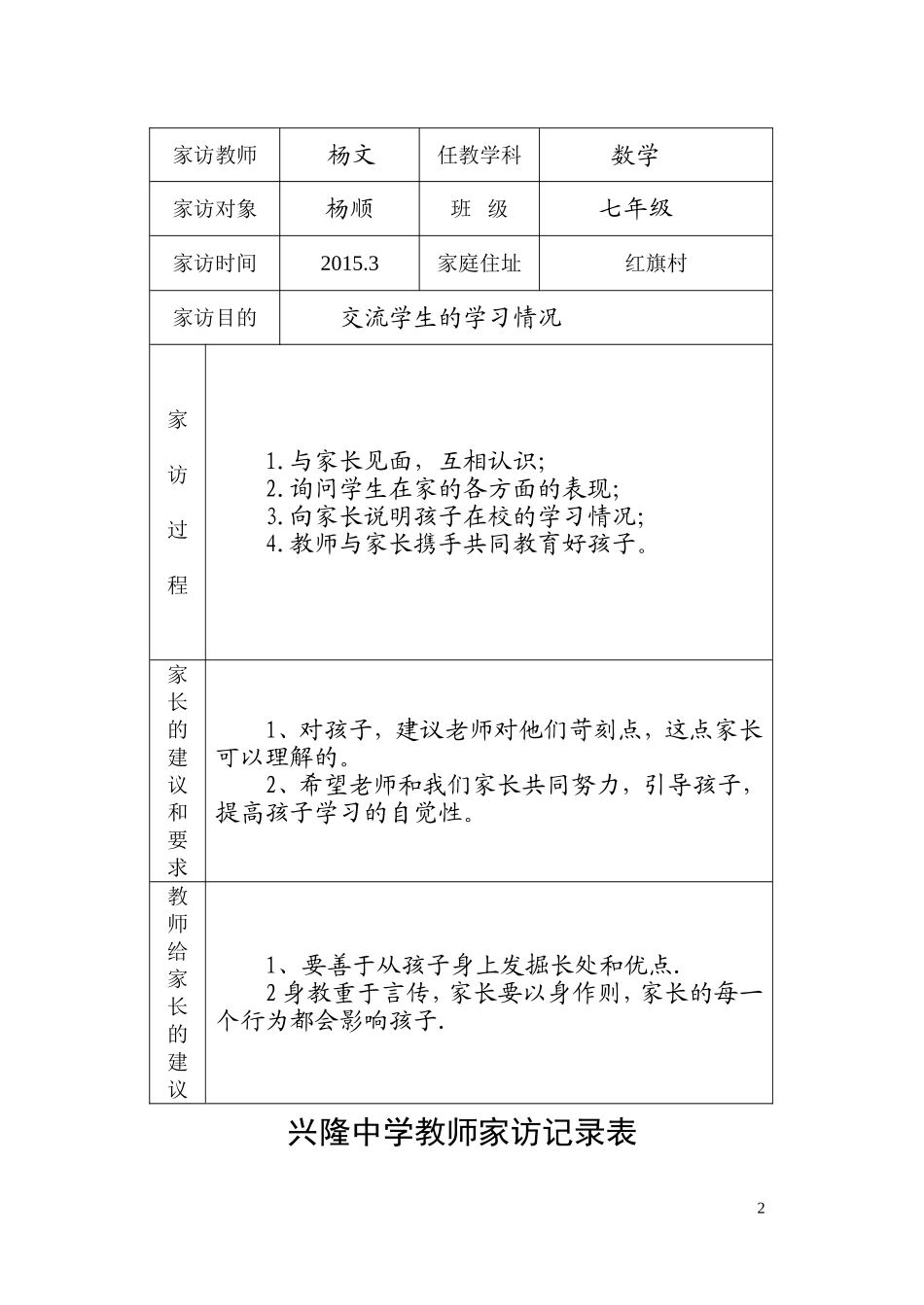 兴隆中学家访记录表七年级_第2页