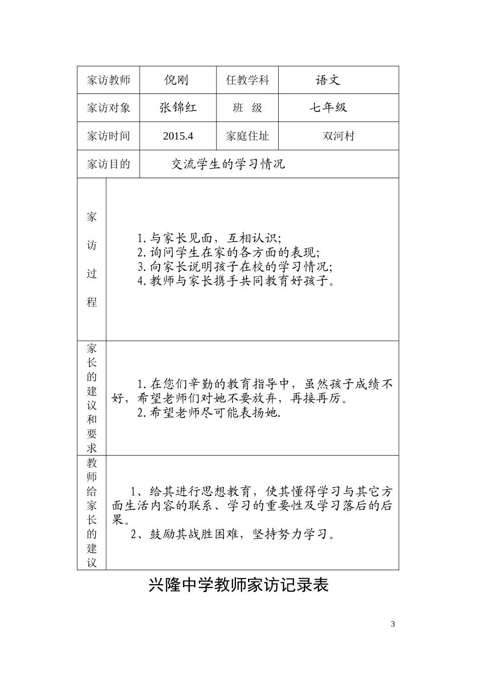 兴隆中学家访记录表七年级_第3页