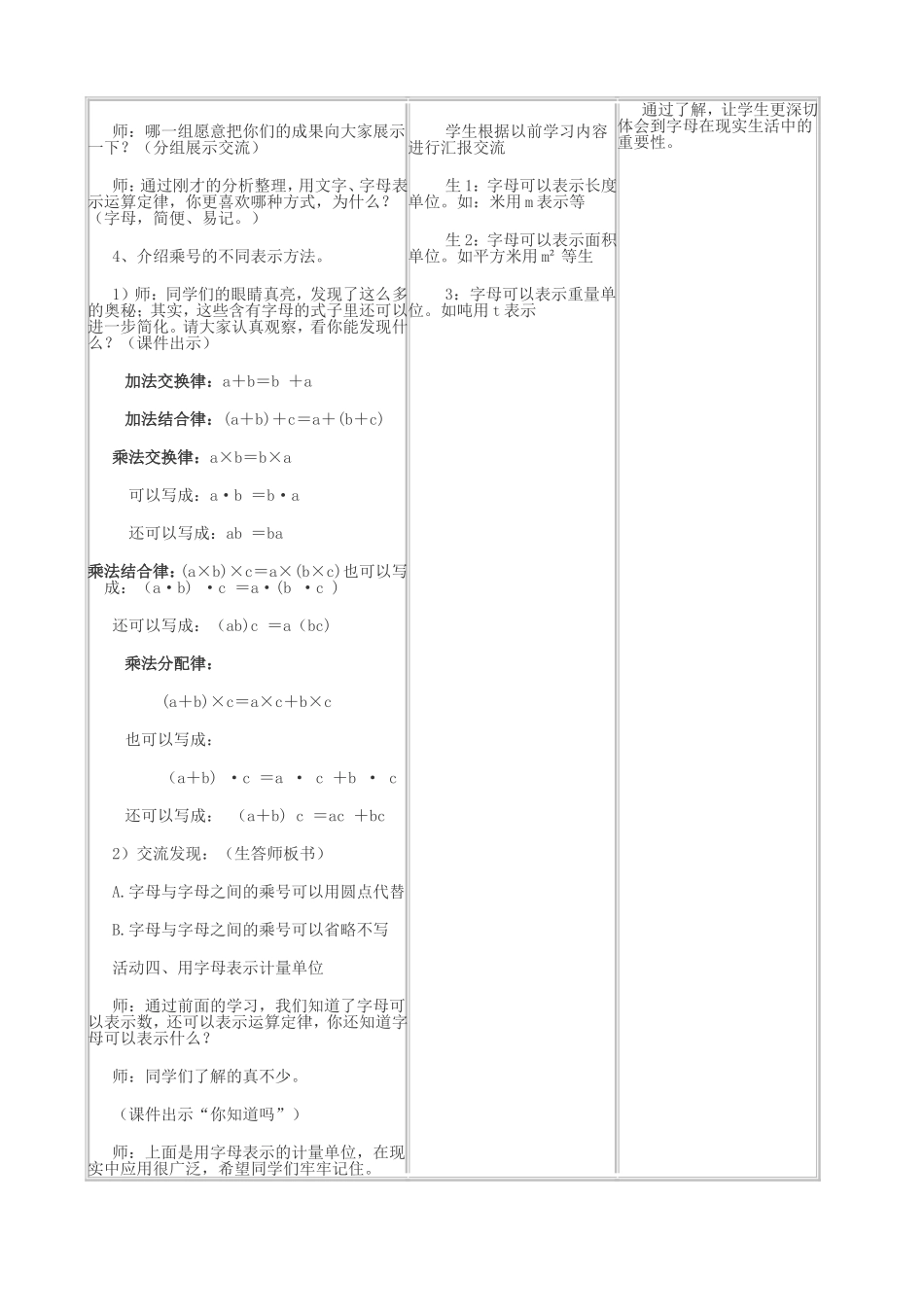 用字母表示数教学设计与反思(表格式)_第3页