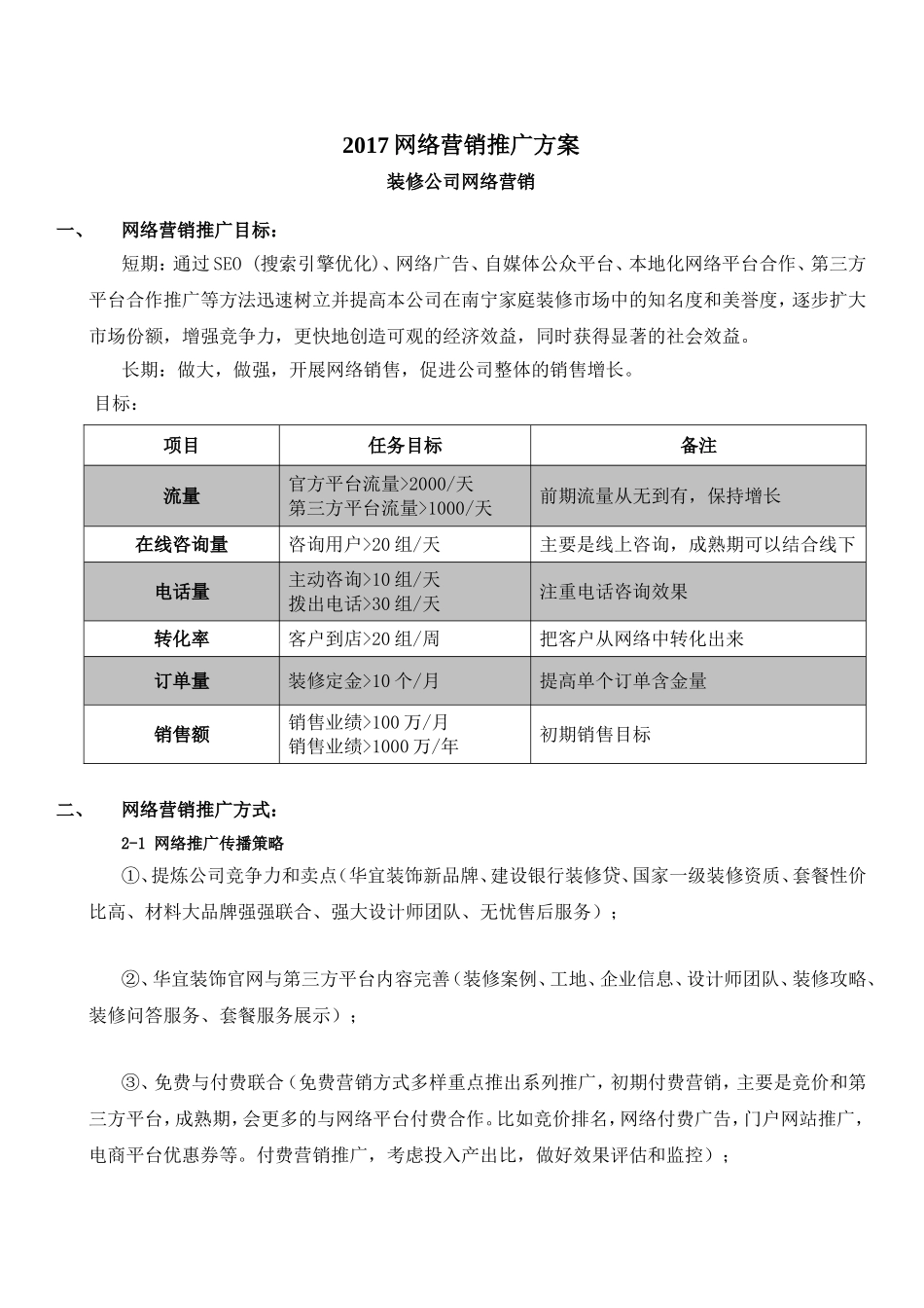 装修公司网络营销推广方案_第1页