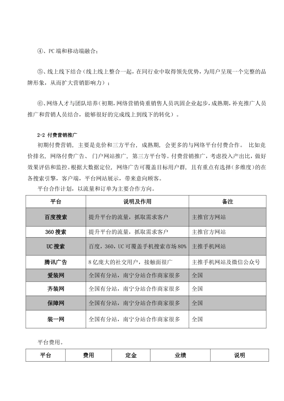 装修公司网络营销推广方案_第2页