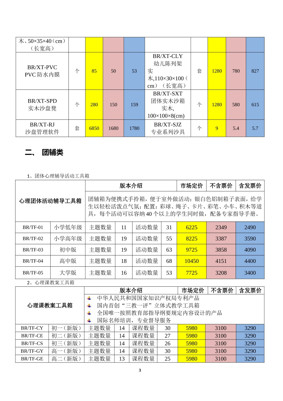 专业心理咨询室配备价目表_第3页