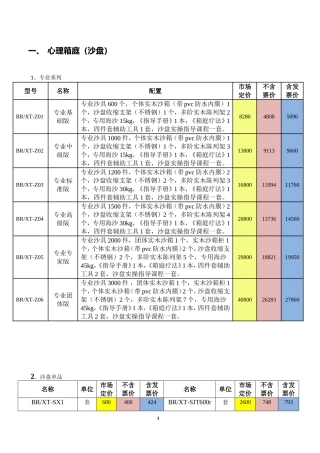 专业心理咨询室配备价目表