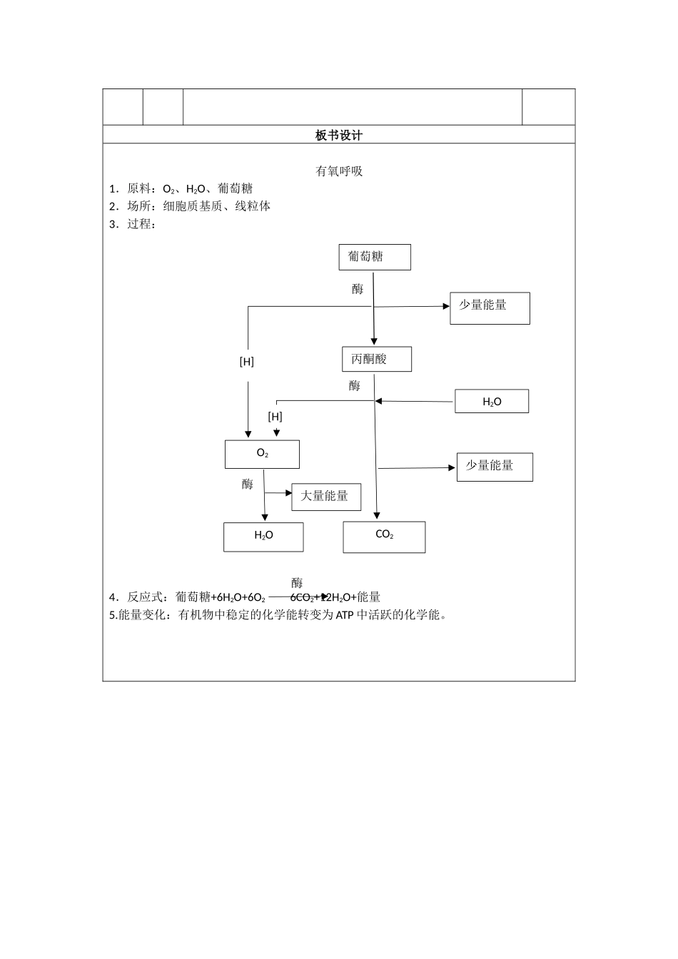 有氧呼吸教学设计_第3页