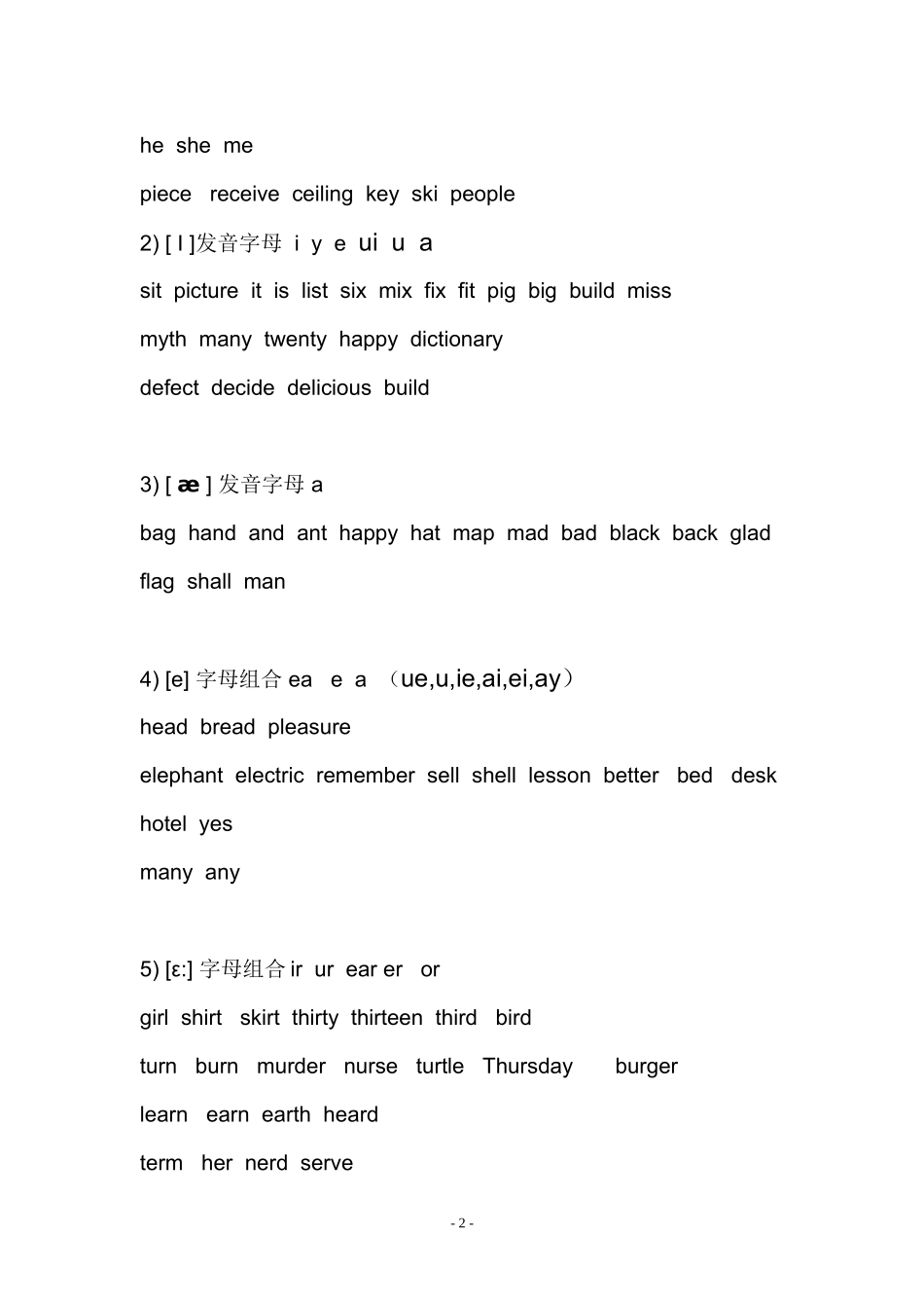 英语元音辅音发音归纳表_第2页