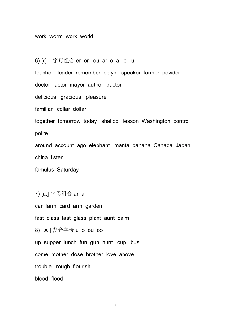 英语元音辅音发音归纳表_第3页