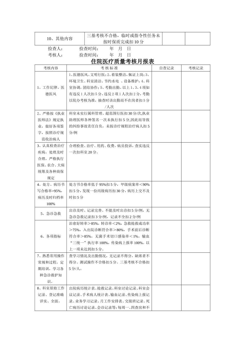 医疗质控表及检查标准_第2页