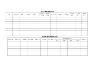 医疗器械采购记录表格