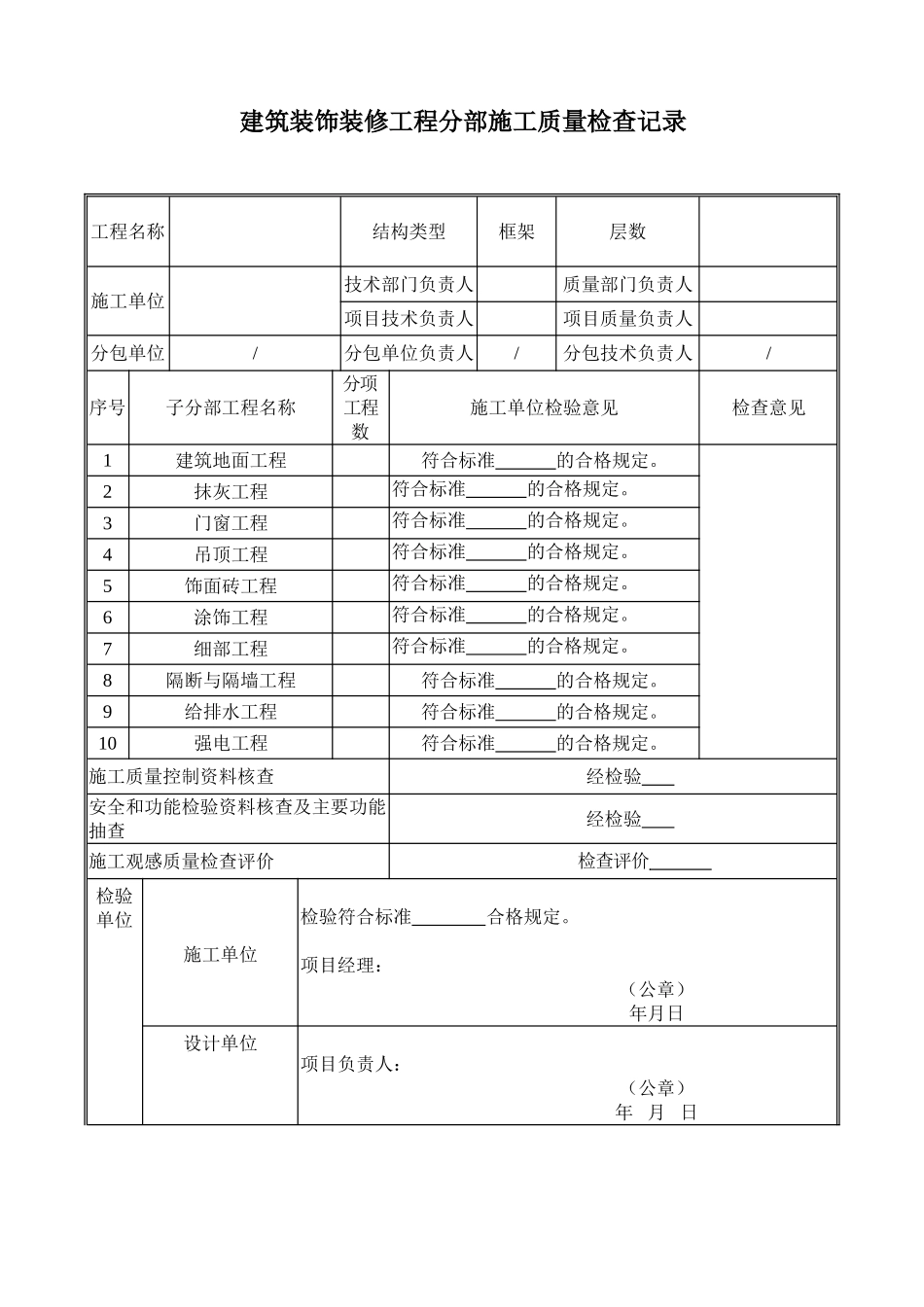 装饰工程验收资料表格-工装_第1页