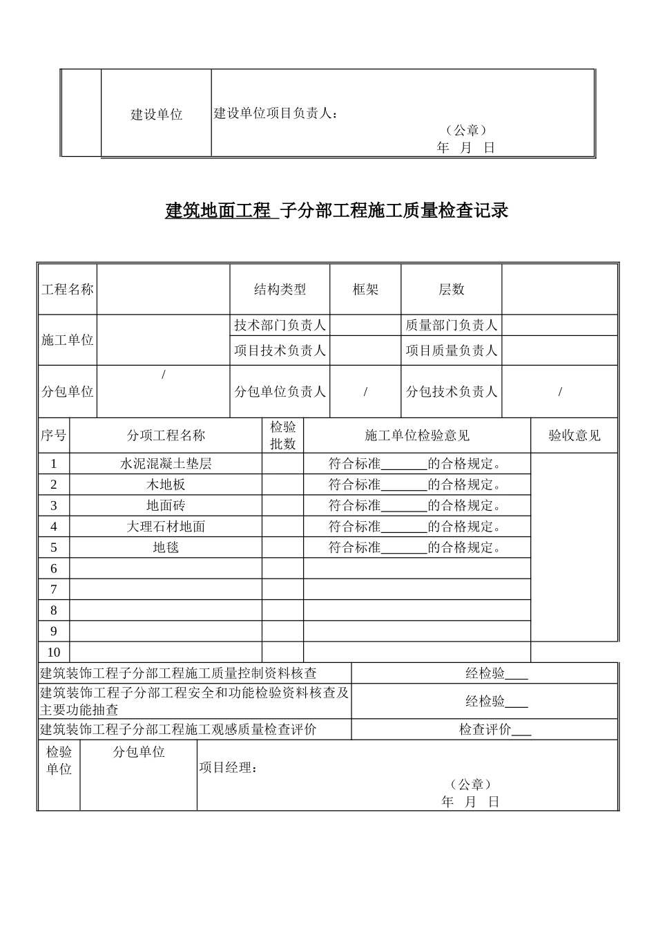 装饰工程验收资料表格-工装_第2页