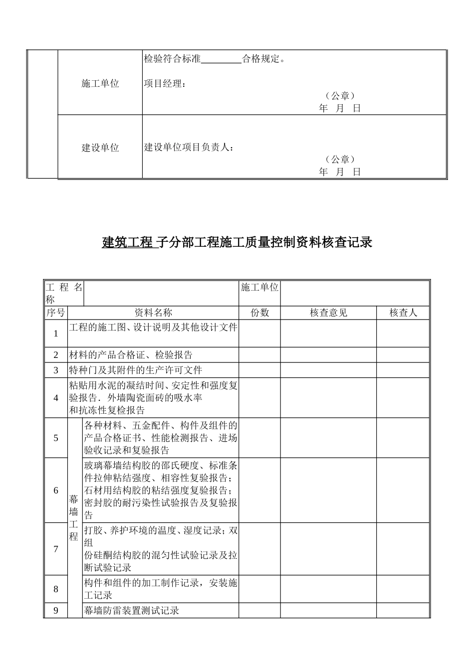 装饰工程验收资料表格-工装_第3页