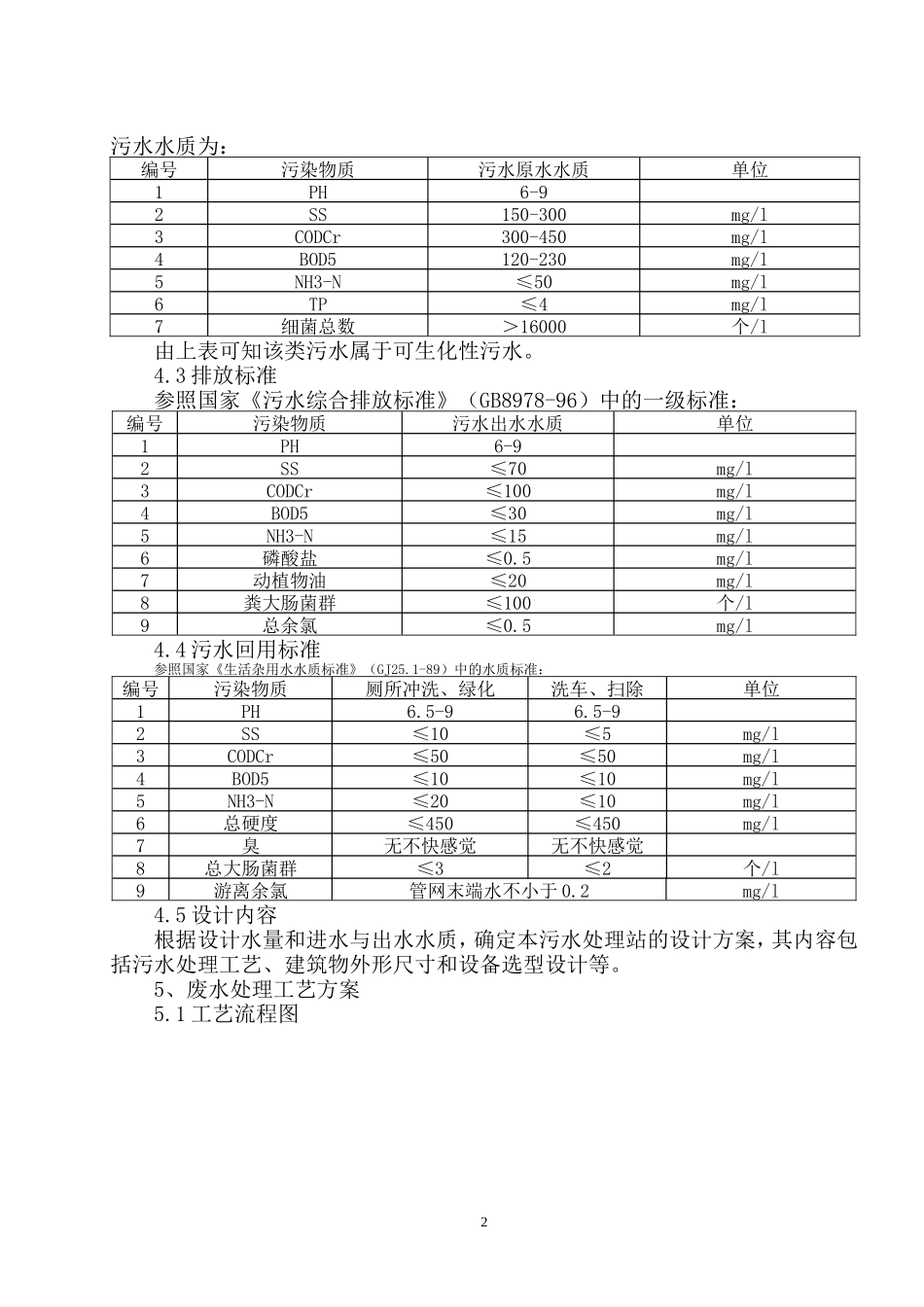 医院污水处理设计施工组织设计方案_第2页