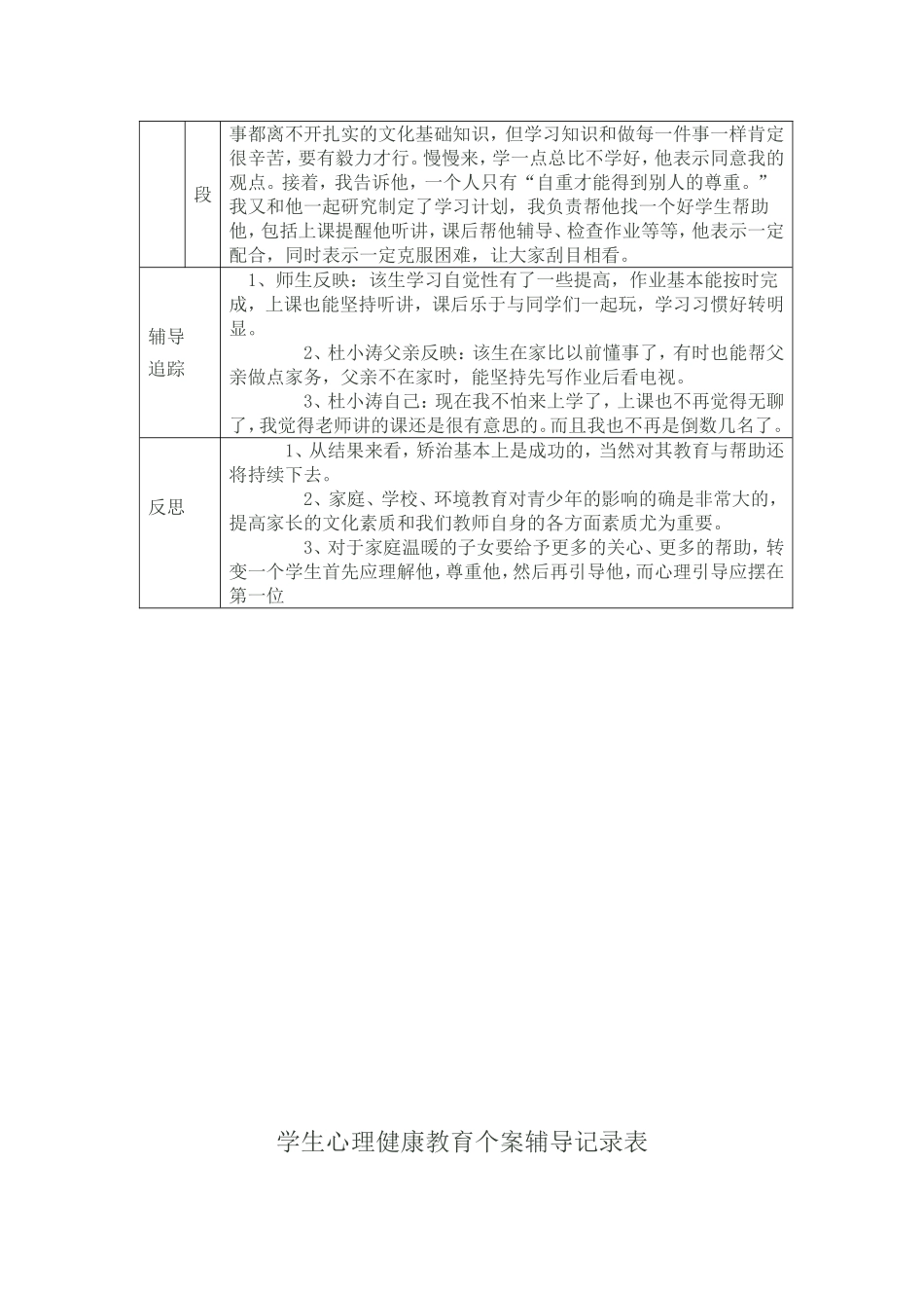 小学生心理健康教育个案辅导记录表_第2页