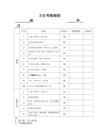 卫生考核细则