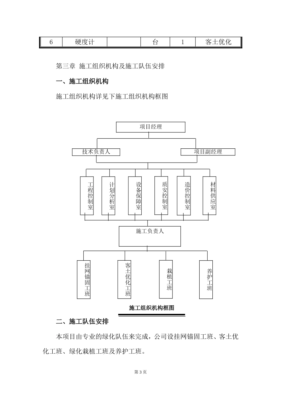 园林绿化施工组织设计完整版_第3页