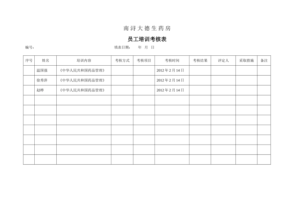 员工培训考核表_第1页