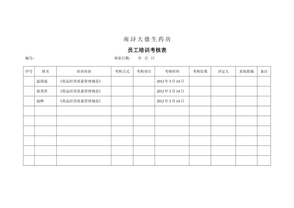 员工培训考核表_第2页