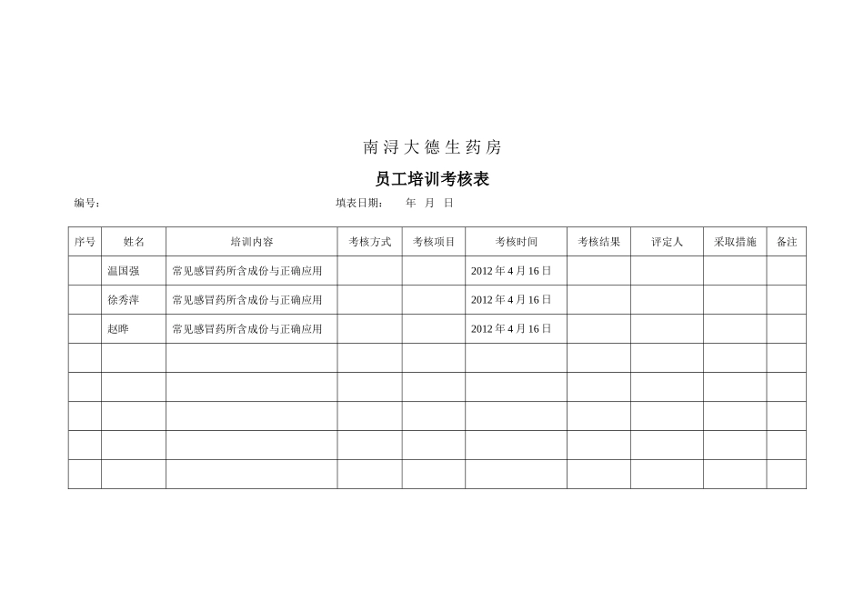 员工培训考核表_第3页
