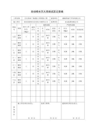 自动喷水灭火系统试压记录表