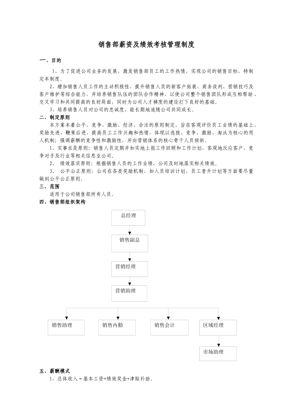 销售部薪资及绩效考核管理制度_第1页