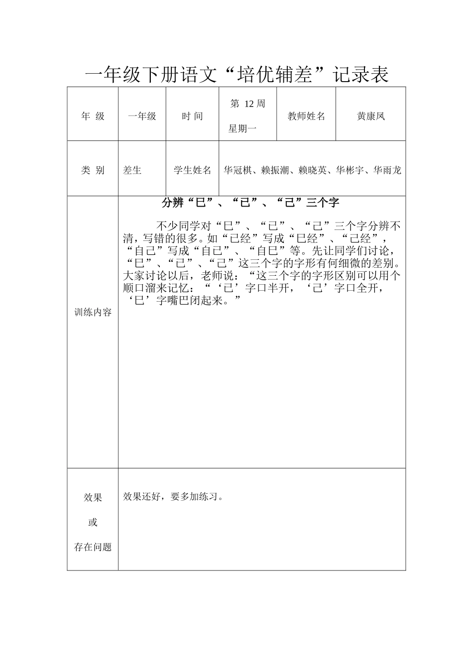 一年级语文下册培优补差记录表_第1页