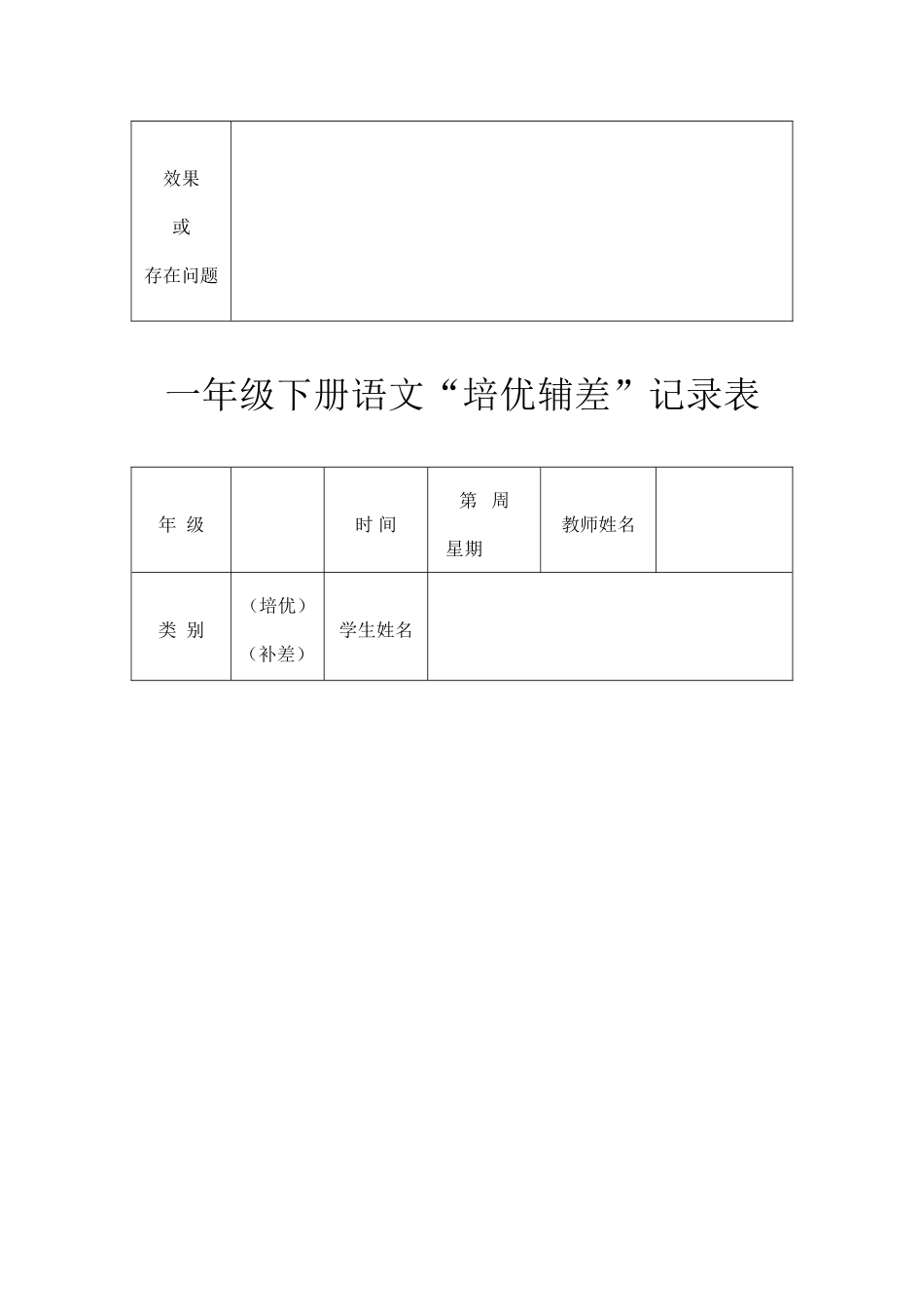 一年级语文下册培优补差记录表_第3页