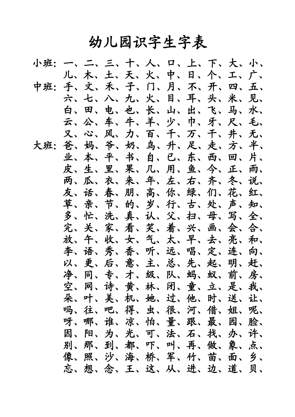 幼儿园识字表_第1页