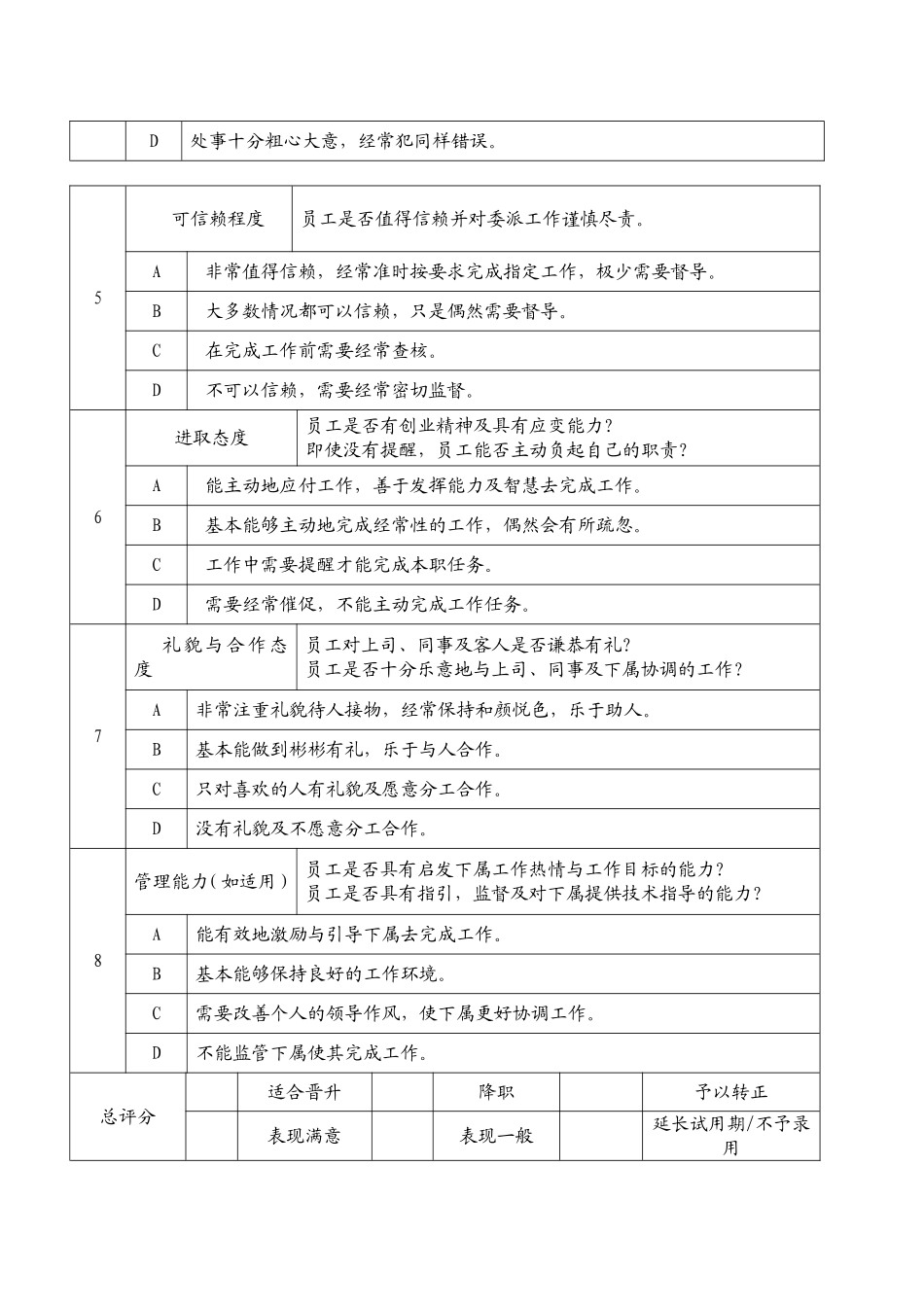 员工工作表现评估表(定)_第2页