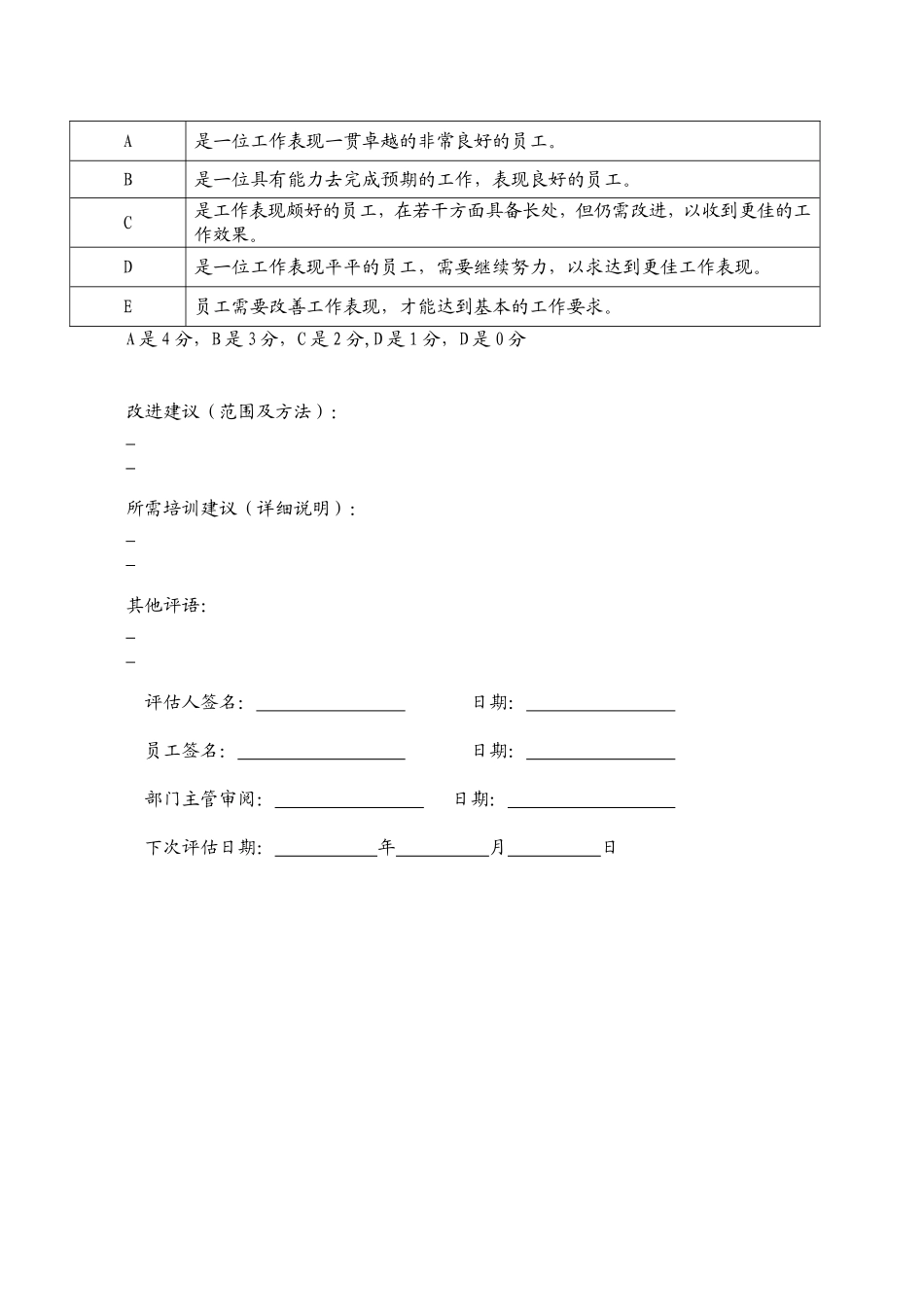 员工工作表现评估表(定)_第3页
