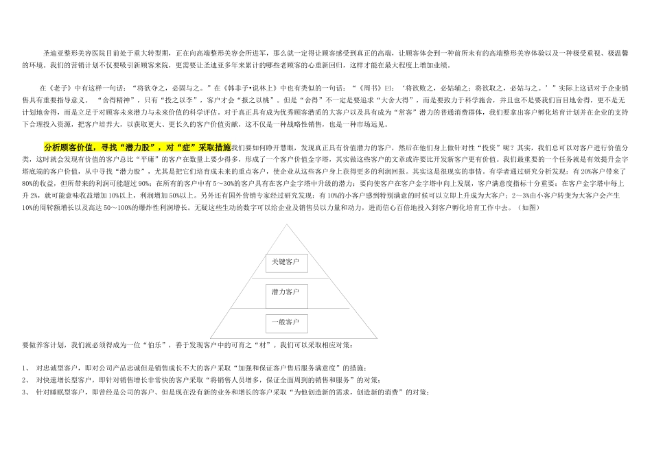 整形医院流程、客服部养客计划_第1页