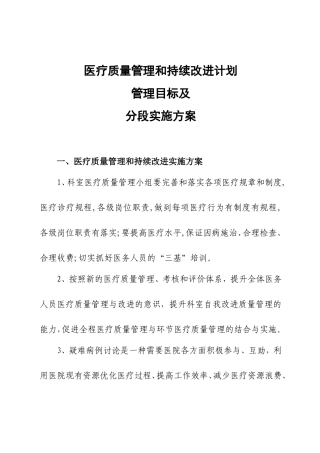 医疗质量管理和持续改进计划