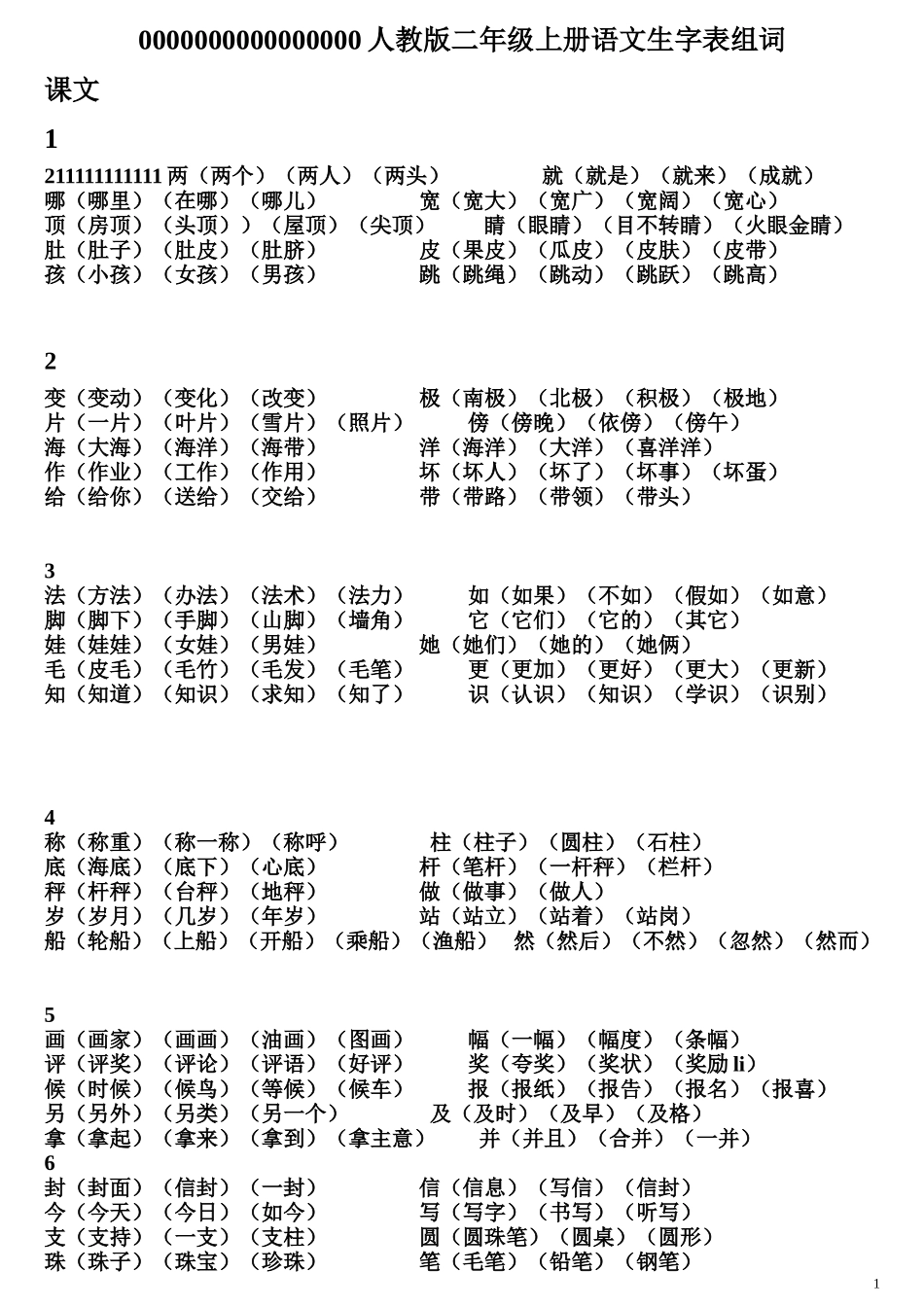最新2018人教版二年级上册语文生字表组词_第1页