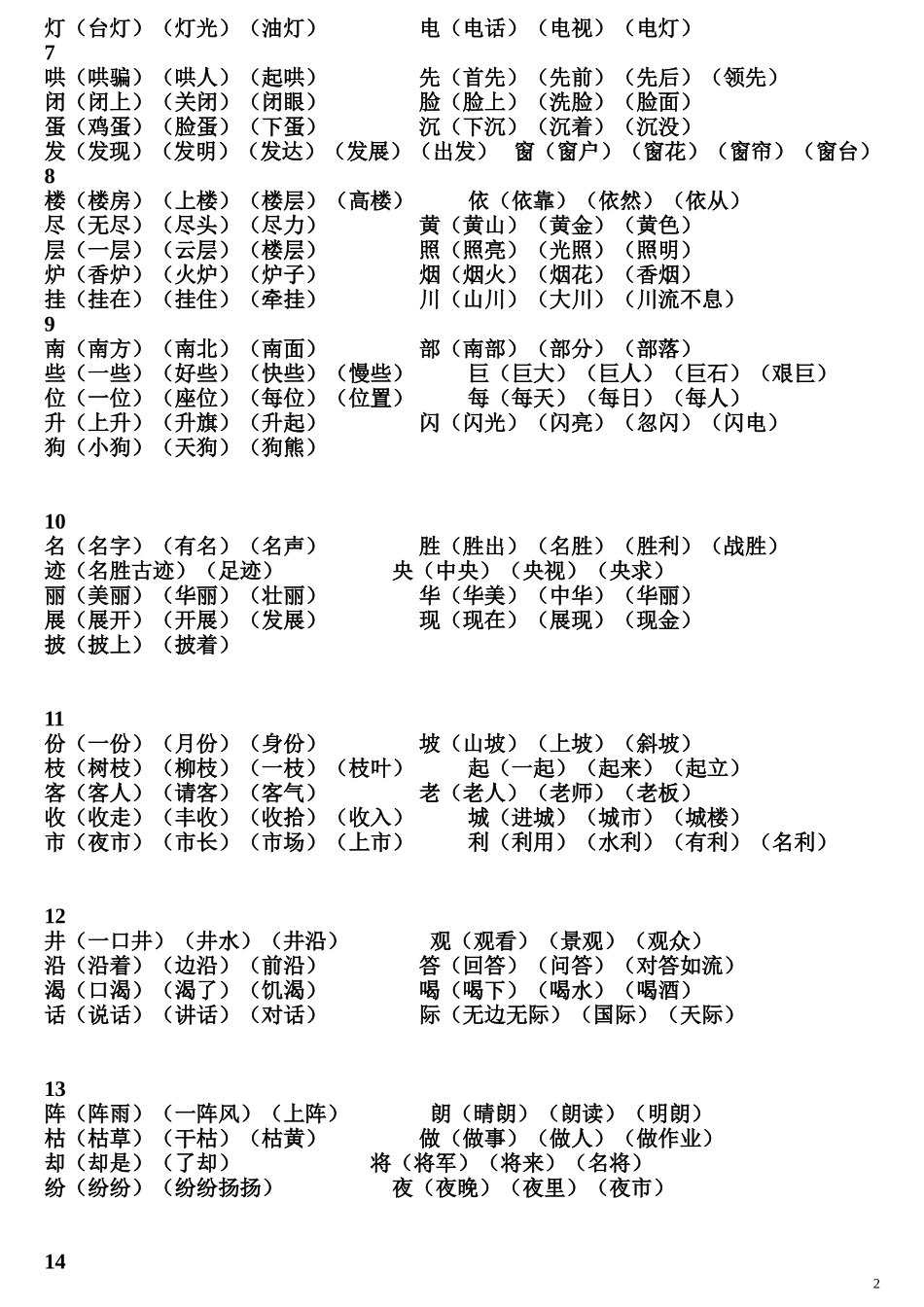 最新2018人教版二年级上册语文生字表组词_第2页