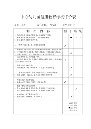 中心幼儿园健康教育考核评价表