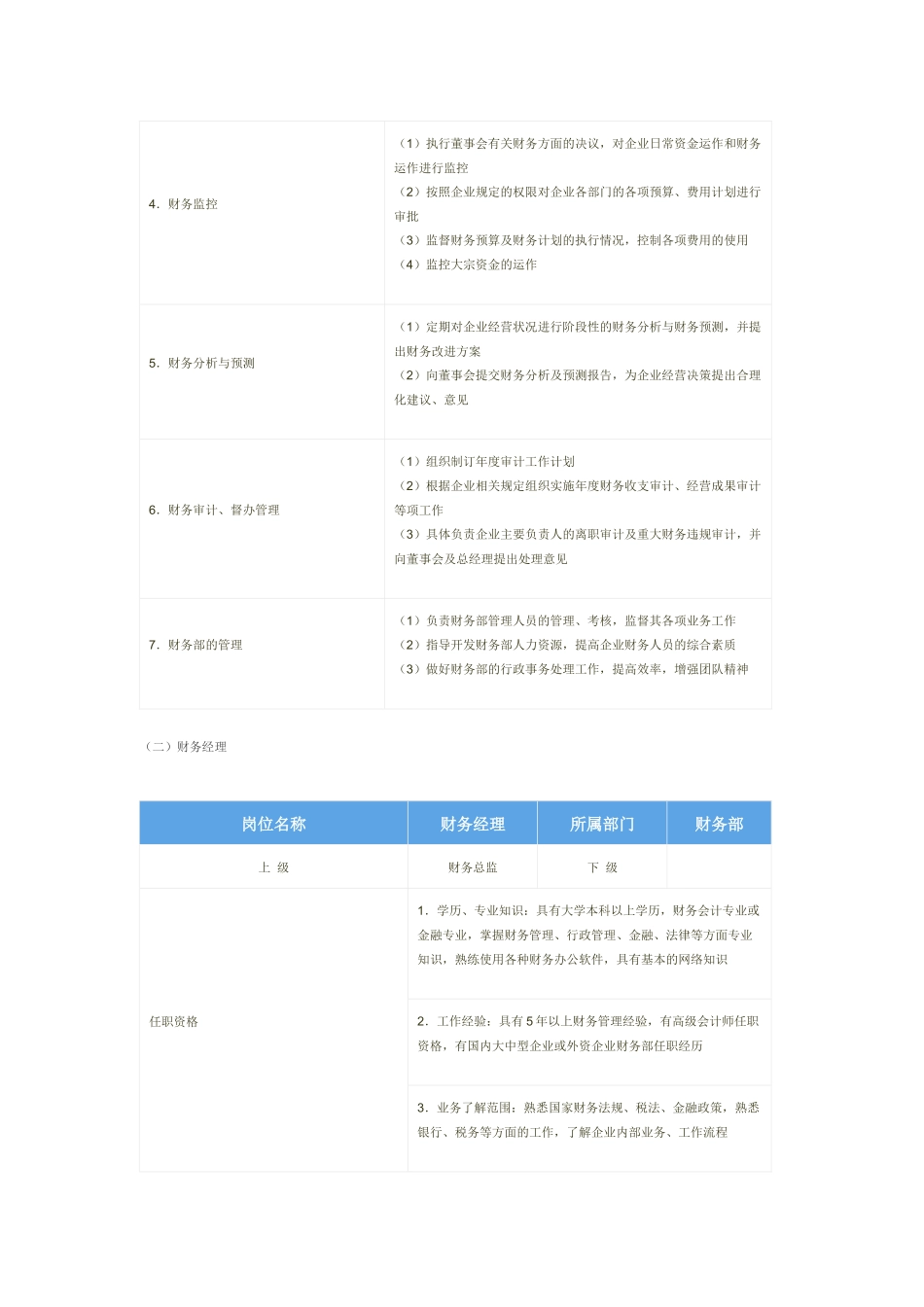 最全财务各岗位工作职责一览表_第3页