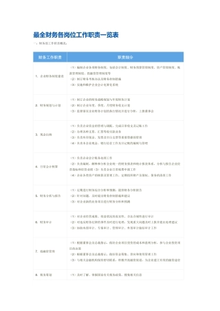 最全财务各岗位工作职责一览表