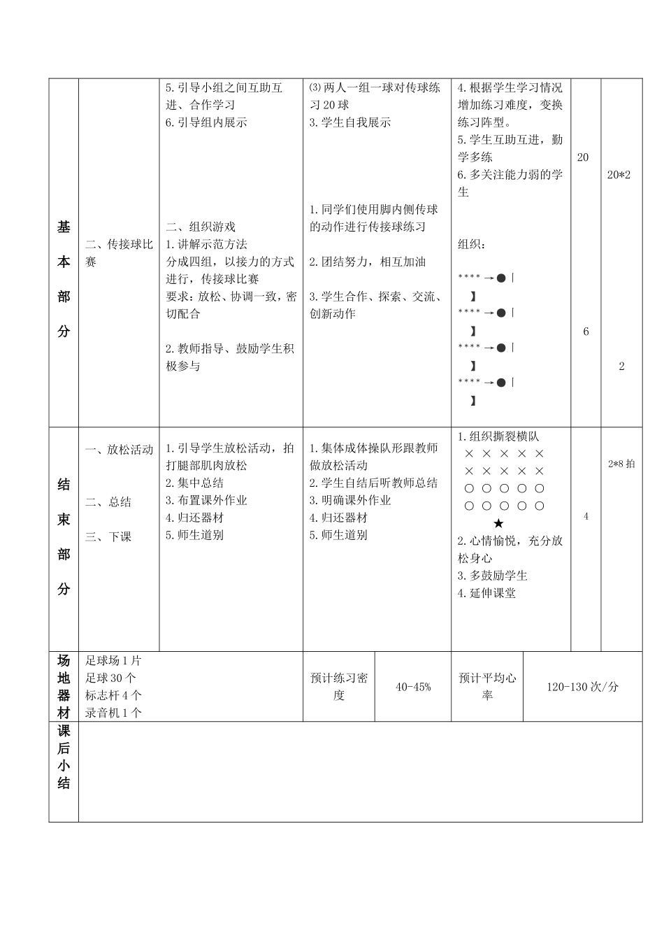 足球脚内侧传接球教学设计_第2页