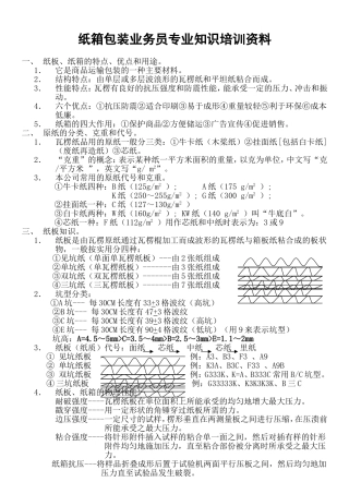 纸箱包装业务员专业知识培训资料