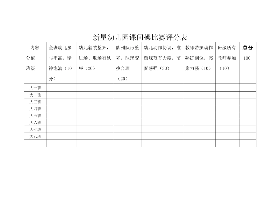 幼儿园课间操评分表_第1页
